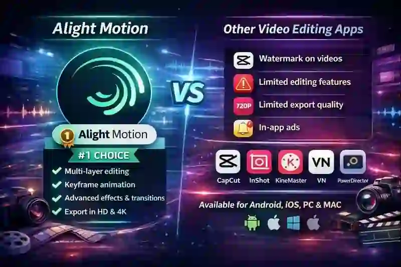 13 Best Video Editing Apps for Android, iOS, and iPad 2026 4 13 Best Video Editing Apps